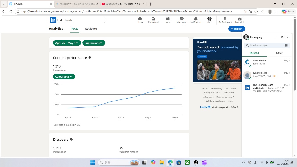 LinkedIn Analytics