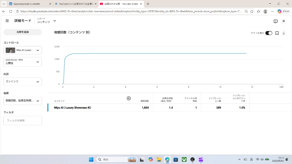 YouTube Analytics 1